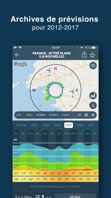 WINDY PRO: Prévisions du vent WINDY PRO: Prévisions du vent