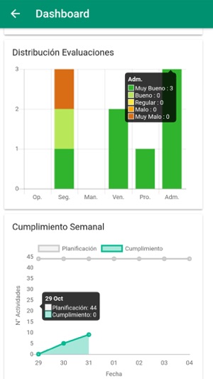 EcoReport - Pro(圖6)-速報App