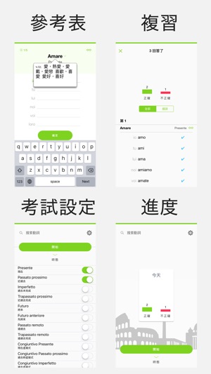 義大利文動詞變化小幫手(圖4)-速報App