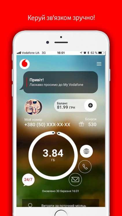 My Vodafone