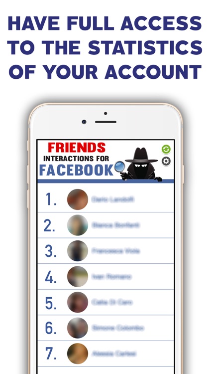 Friend interactions 4 Facebook