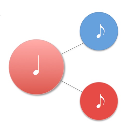 Music Theory: ScaleNet iOS App