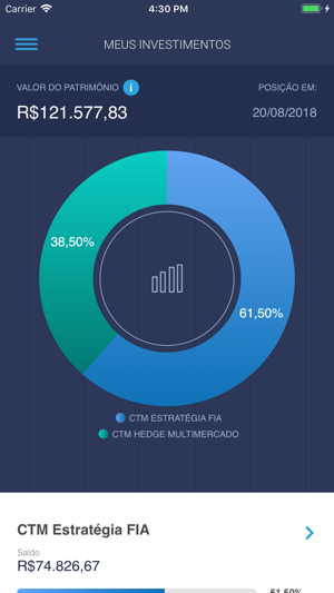 CTM Investimentos(圖2)-速報App