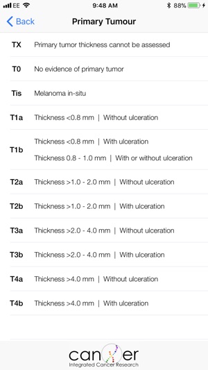 Melanoma TNM8(圖3)-速報App