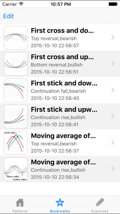 Moving Average screenshot-3