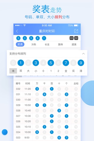 神兽时时彩-专业的高频彩数据分析 screenshot 3