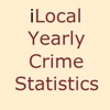 iCrime Local Statistics