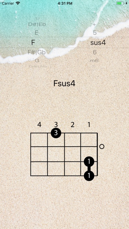 Uke Chord