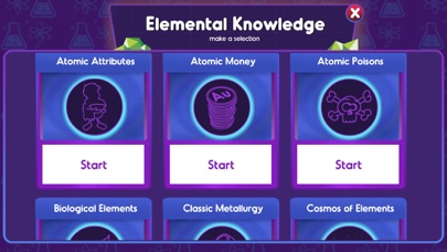 Elements: Periodic Table screenshot 4