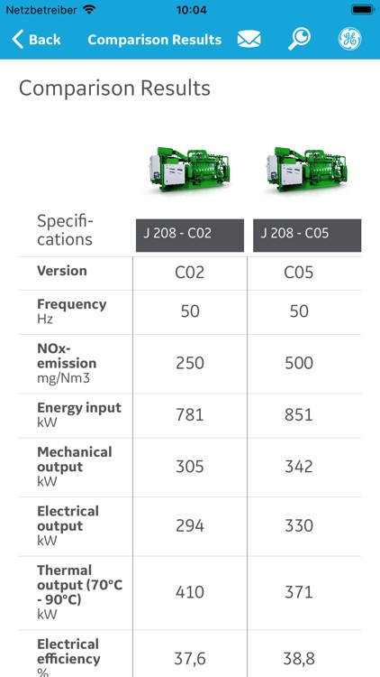 GE DP Product Catalog