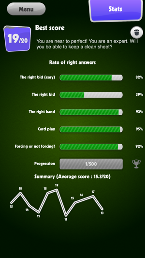 FunBridge Quiz 4(圖4)-速報App