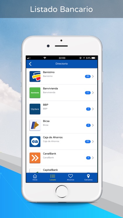 Panabanks Bancos De Panama By Axzon Llc