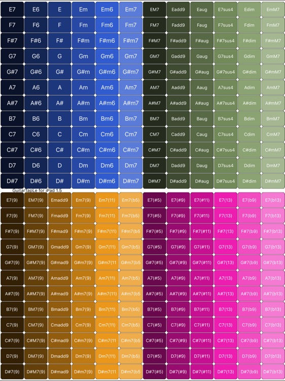 GuitarTap for iPad~ギターコードで作曲