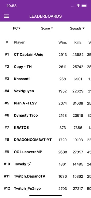 Tracker Stats for Fortnite(圖6)-速報App