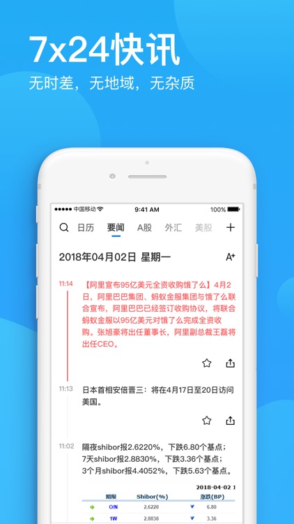 华尔街见闻实时新闻