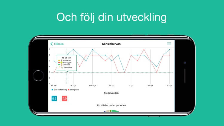 Mindfulnessresan screenshot-4