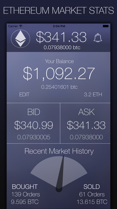 My Ethereum - CryptoC... screenshot1