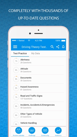 Driving Theory Test 2017