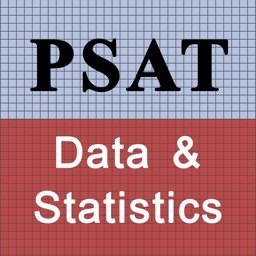 PSAT Data & Statistics