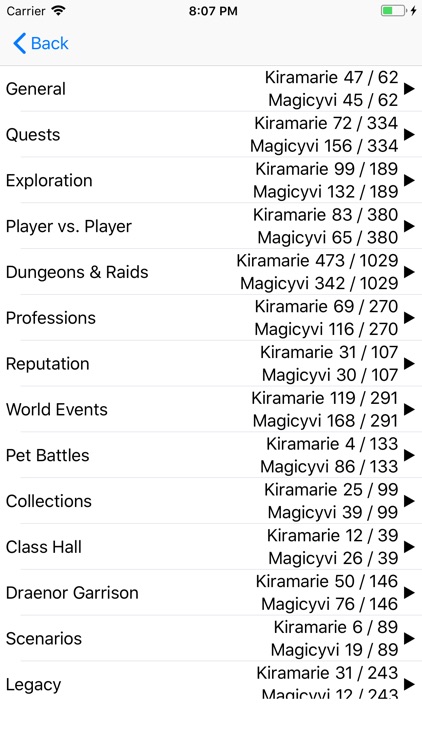 WoW Achievement Tracker