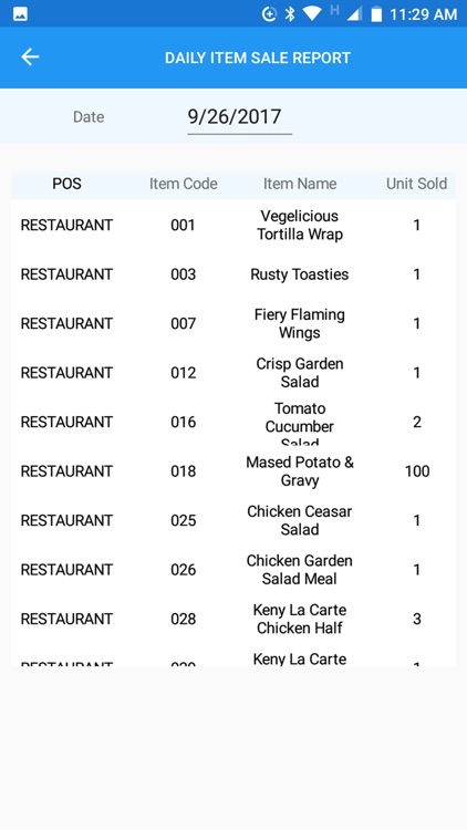 CSAT Restaurant DashBoard screenshot-4