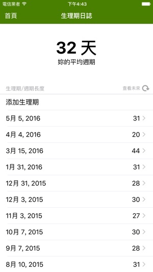生理期追蹤器豪華版 (Period Tracker)(圖5)-速報App