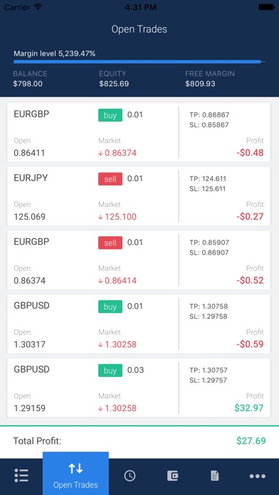 HighFX - Online Trading screenshot 3