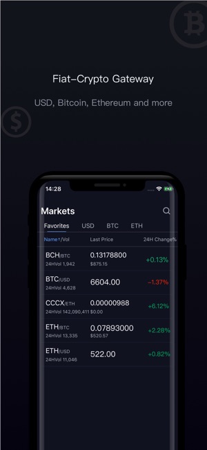 BCOIN(圖4)-速報App