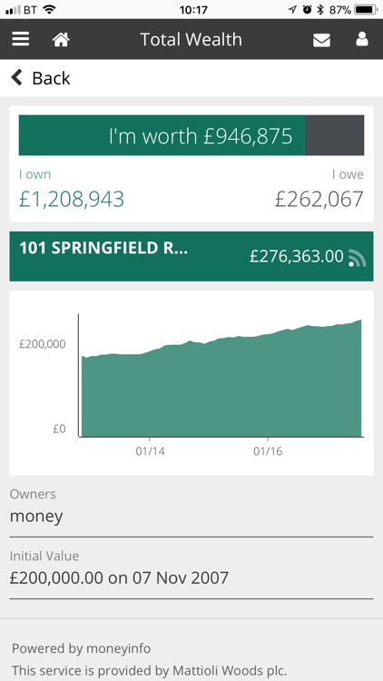 Total Wealth screenshot-3