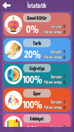 Milyoner Bilgi Yarısmas Trivia(圖5)-速報App