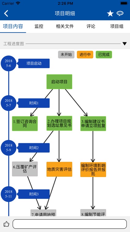 中国马来西亚钦州产业园项目综合在线监管平台 screenshot-7