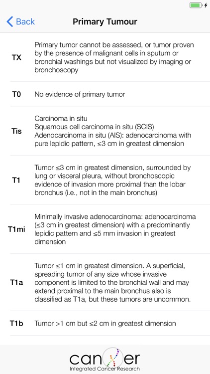 Lung Cancer TNM Staging Tool