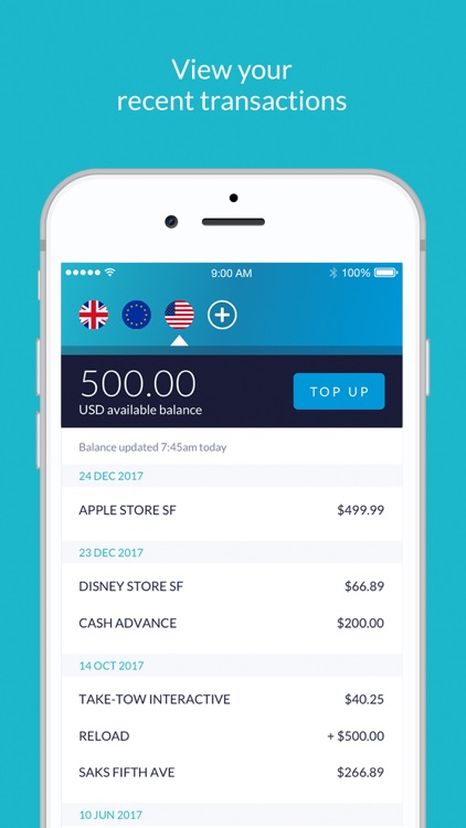 Travelex Money