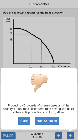 GCEE Economics Test Prep(圖4)-速報App