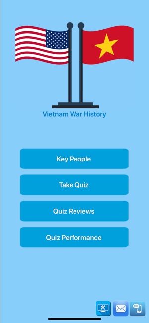 Vietnam War History