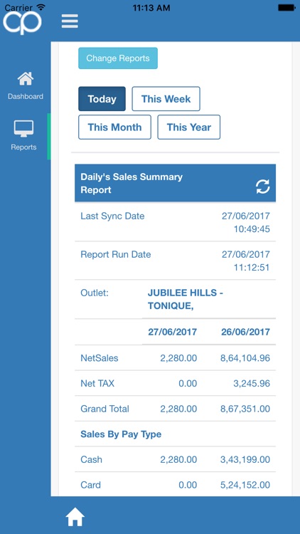 Cozy Reports Mobi Retail