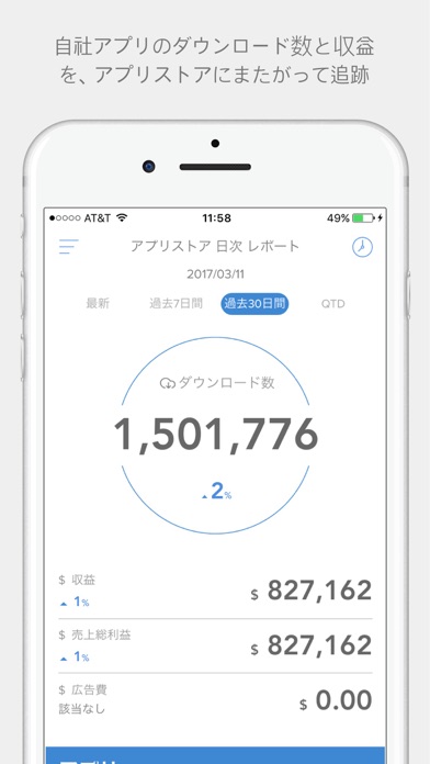 App Annieのスクリーンショット5 App Annieのスクリーンショット5
