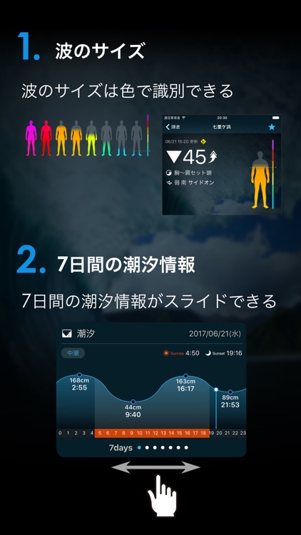 なみある?アプリ サーフィン&波情報