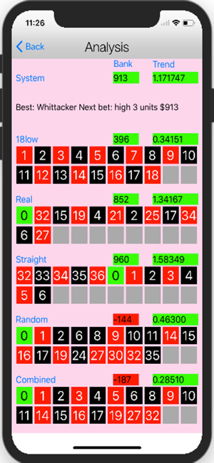 Roulette Systems Tracker(圖2)-速報App