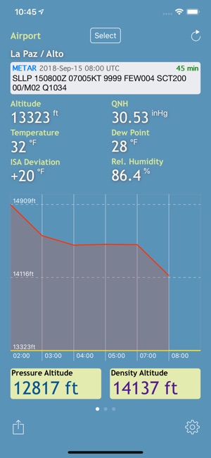 AeroAltitude(圖2)-速報App