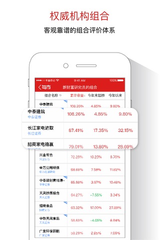 每市 - 机构实名投研圈 screenshot 2
