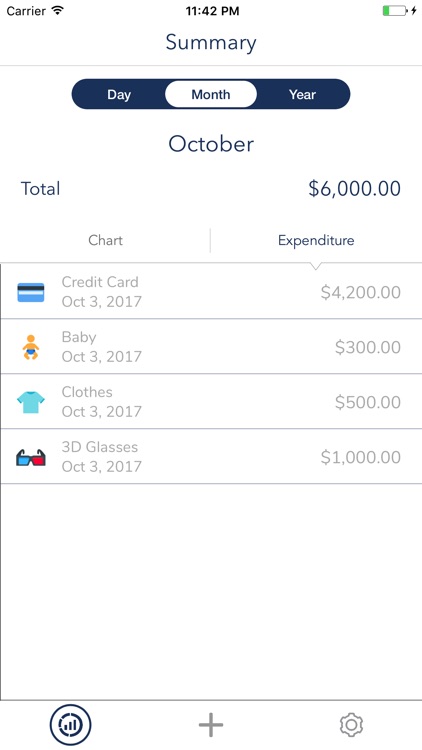 The MoneyTracker screenshot-3