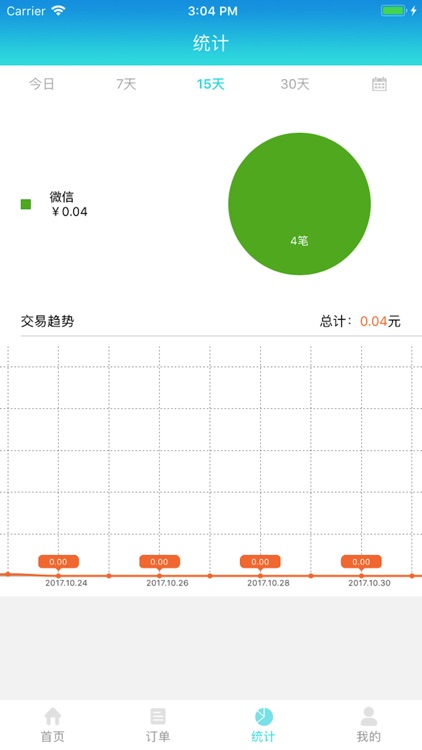 消息猫 screenshot-4