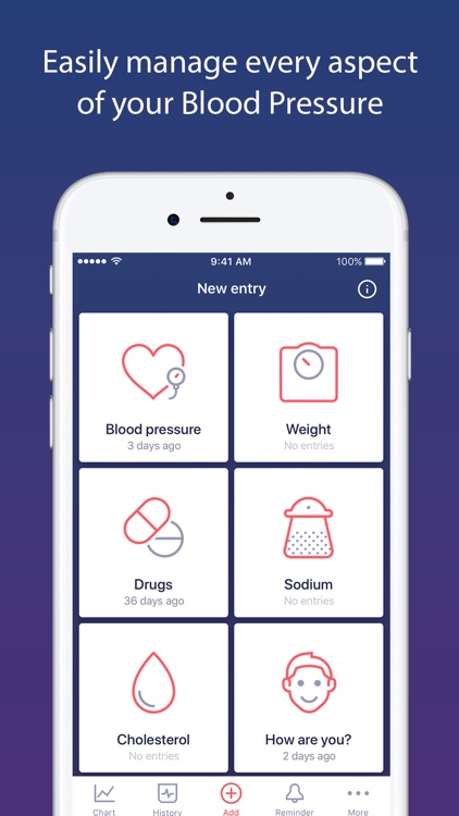 Smart Blood Pressure app