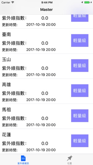 UV全台紫外線(圖3)-速報App