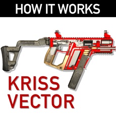 Activities of How it Works: Kriss Vector