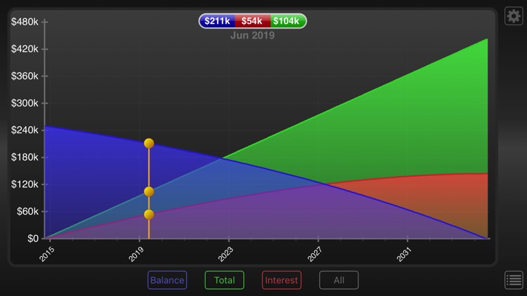 Mortgage Calculator™ screenshot-4