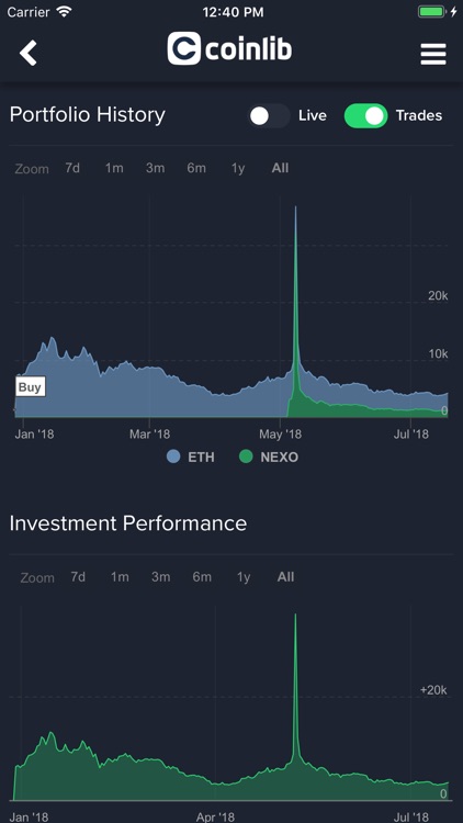 Coinlib screenshot-4