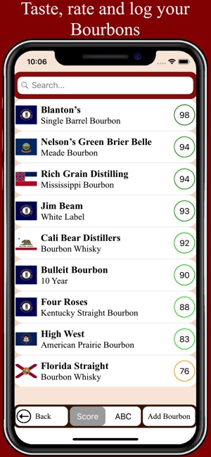 Bourbon Tasting(圖3)-速報App