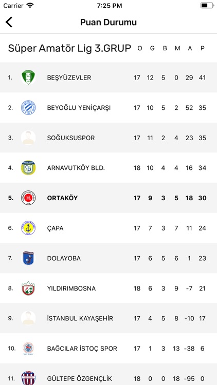 Ortaköyspor